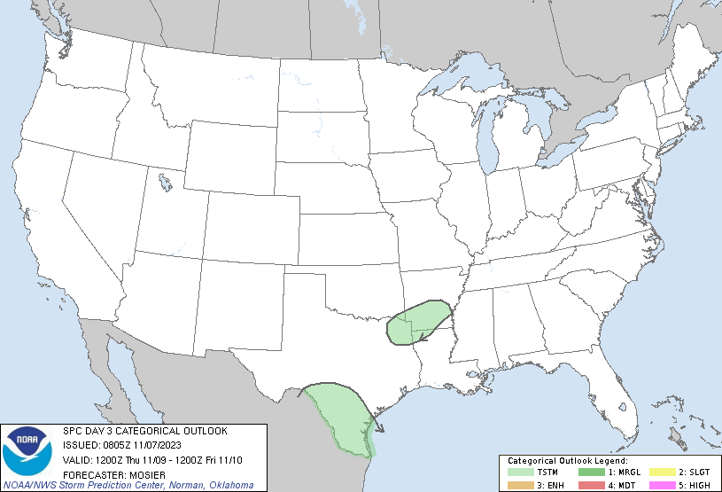 I ain't afraid of no ghosts