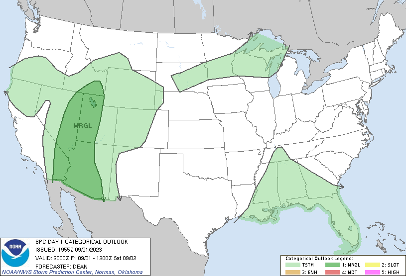 We made it, it’s the weekend