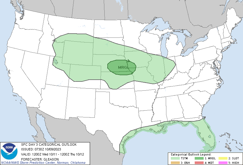 Call me on my supercell