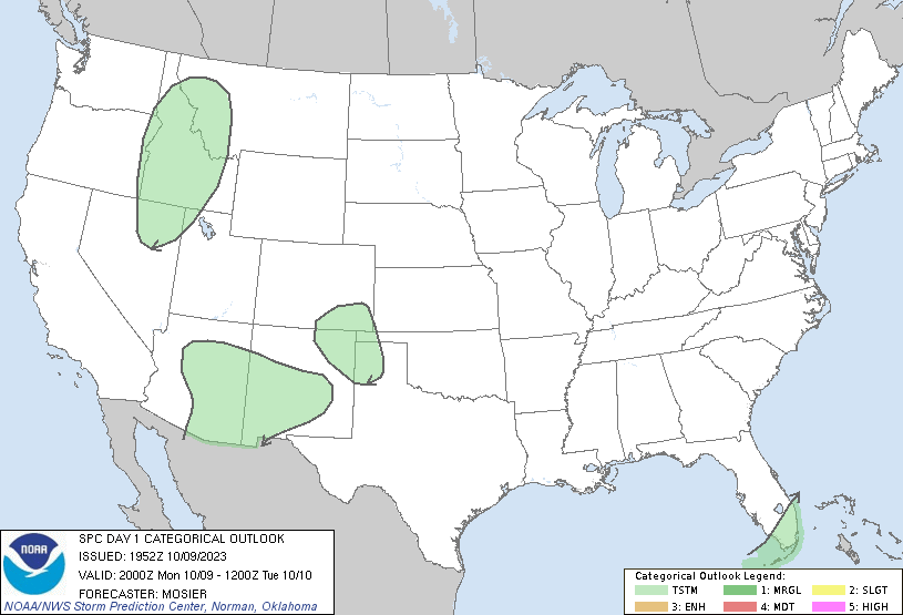 Call me on my supercell