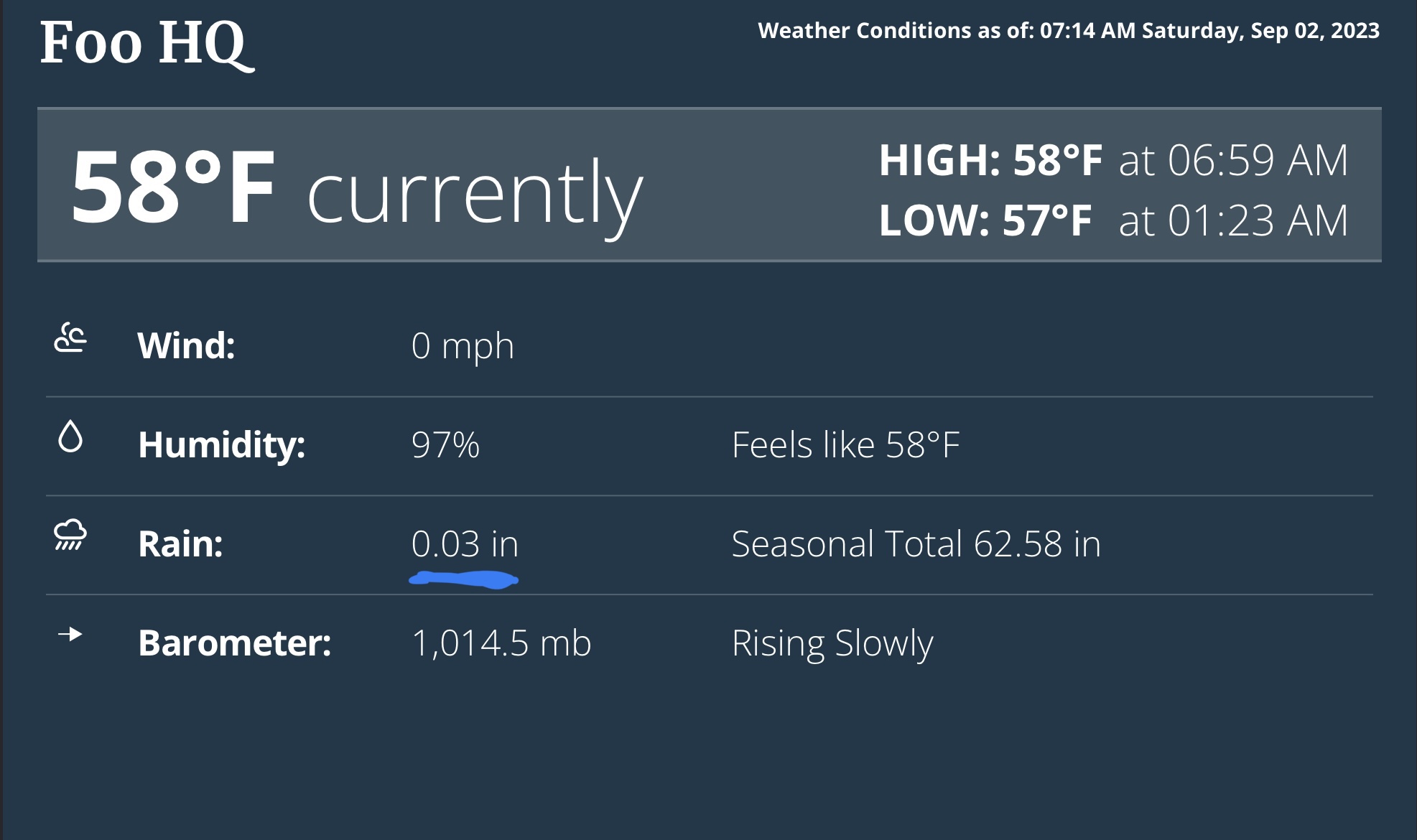 Down at the Lah De Dah