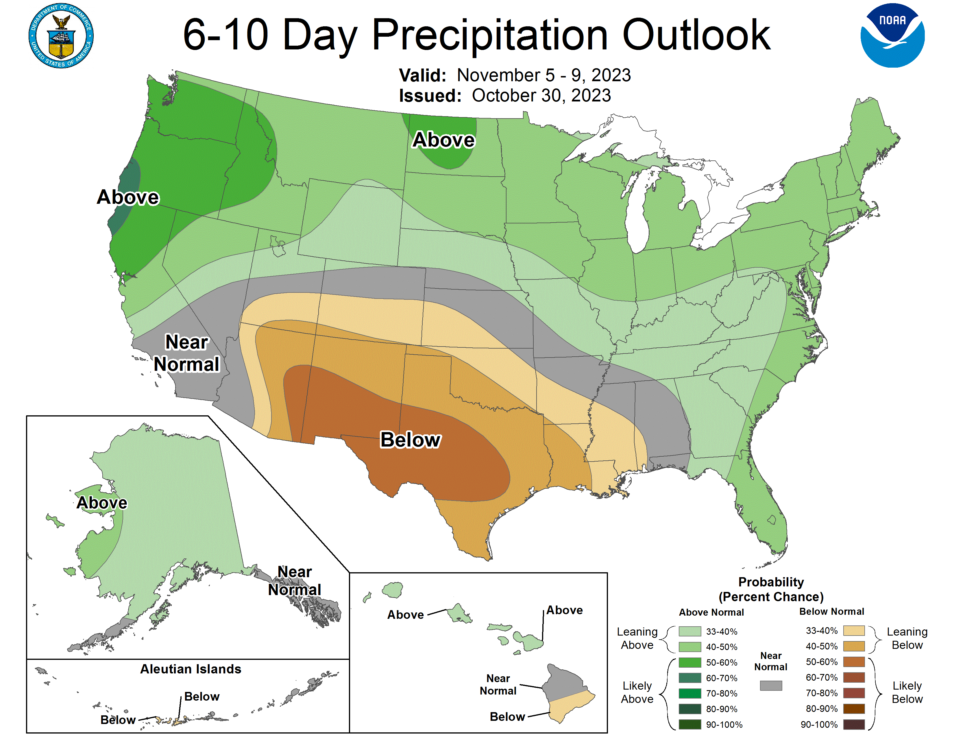 You say seasonal, I say outlook!
