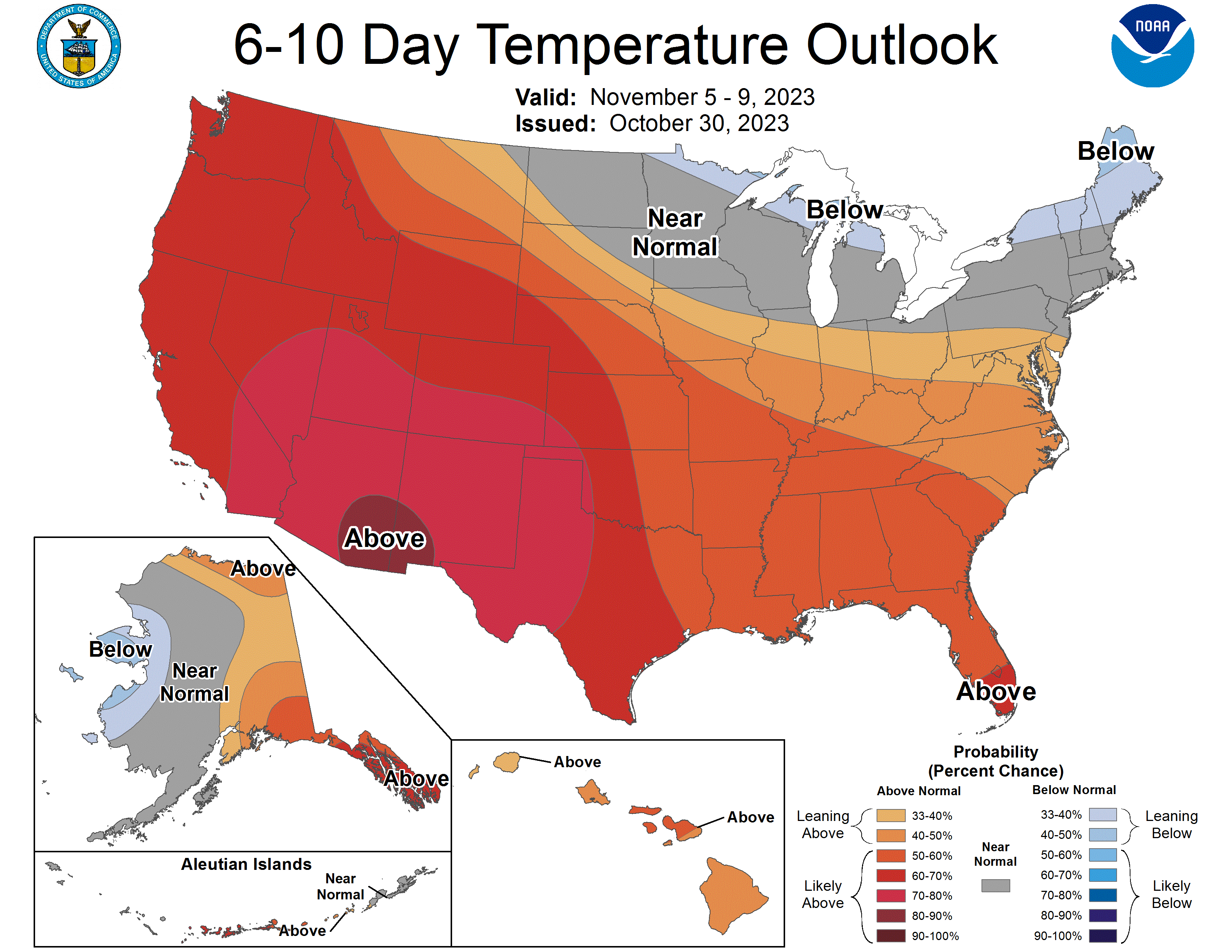 You say seasonal, I say outlook!