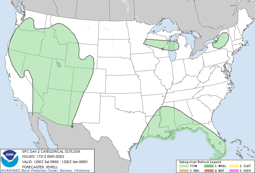 We made it, it’s the weekend