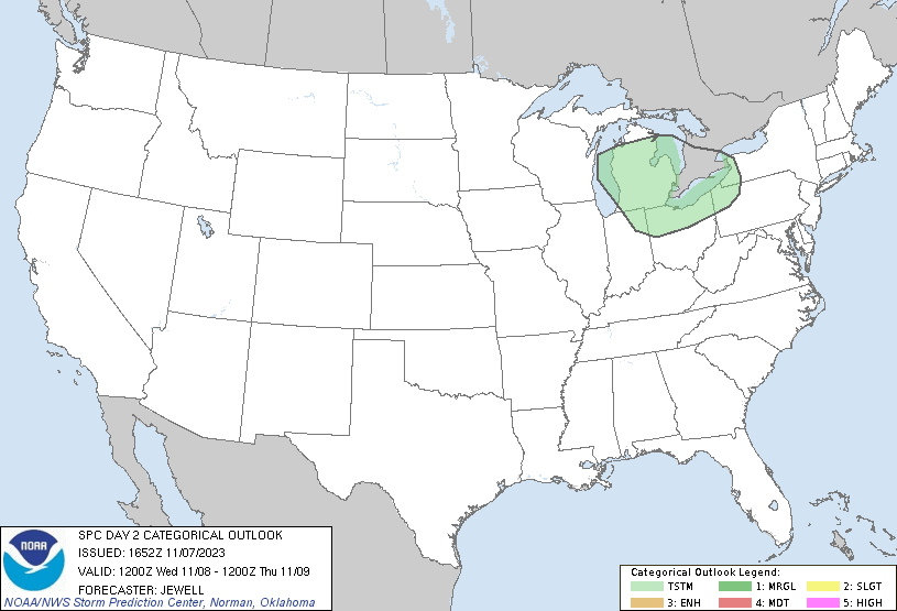 I ain't afraid of no ghosts