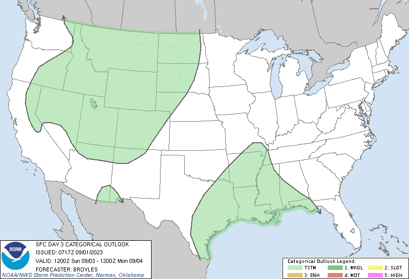 We made it, it’s the weekend