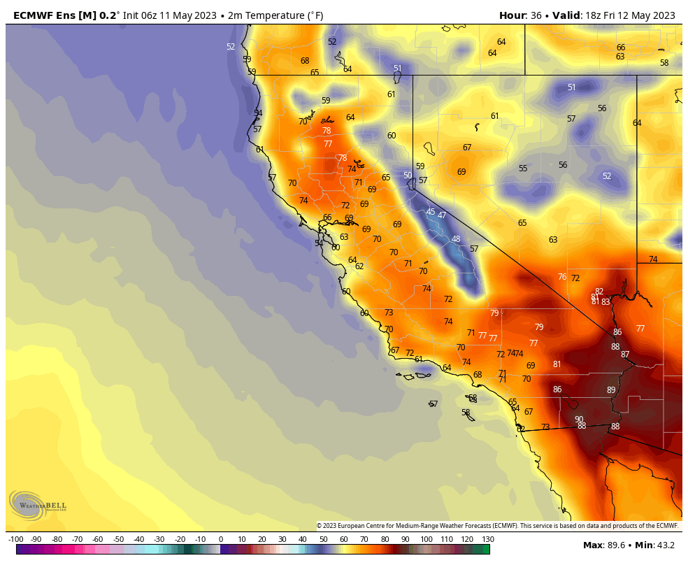 It's not Friday but we can pretend