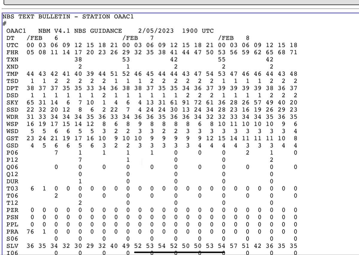 A record and some rainbows