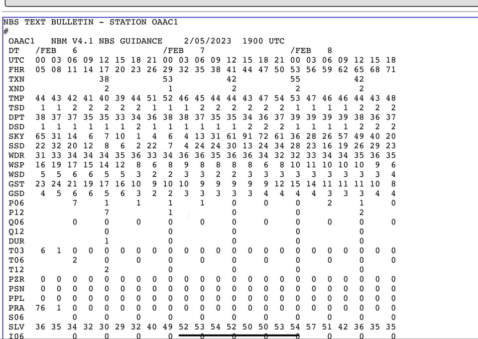 A record and some rainbows