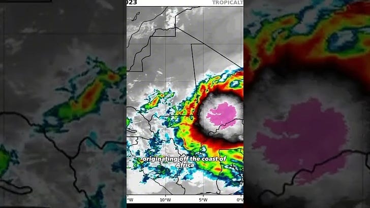 Sometimes, things just go the other way